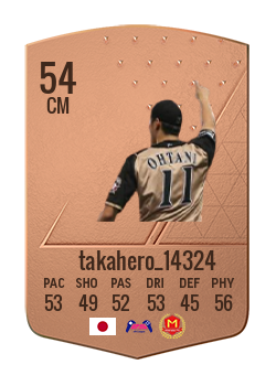 takahero_14324の選手カード