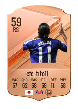 Player of cfc_tito11