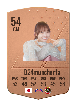 B24munchentaの選手カード