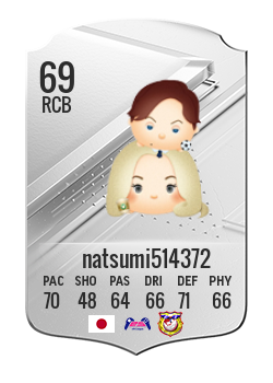 Player of natsumi514372