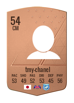 Player of tmy-chanel
