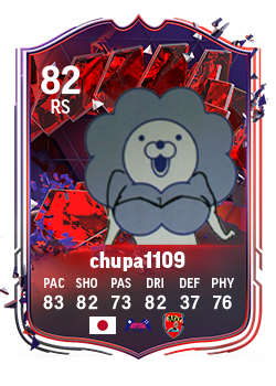 Card of chupa1109