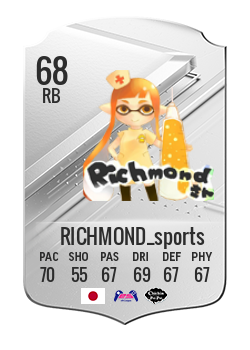 Player of RICHMOND_sports