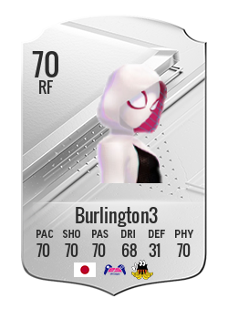 Burlington3の選手カード