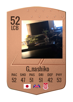 Player of G_nashiko