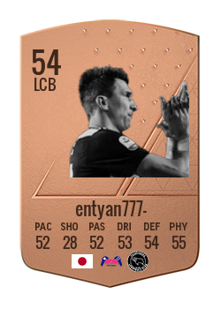 Player of entyan777-