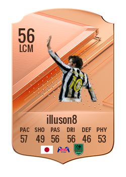 illuson8の選手カード