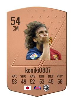 koniki0807の選手カード
