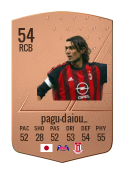 Player of pagu-daiou_