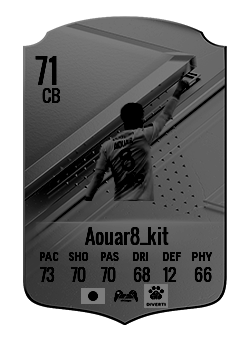 Aouar8_kitの選手カード