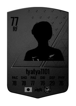 tyatya1101の選手カード