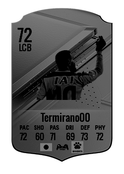 Termirano00の選手カード