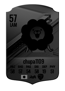 chupa1109の選手カード