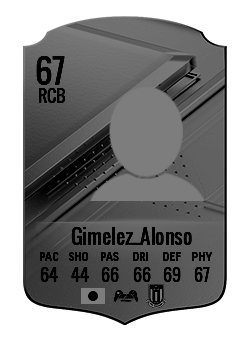 Gimelez_Alonsoの選手カード