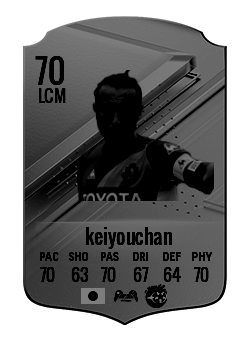 keiyouchanの選手カード