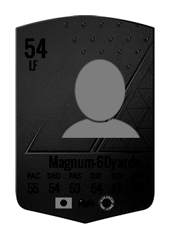 Magnum-60yardsの選手カード
