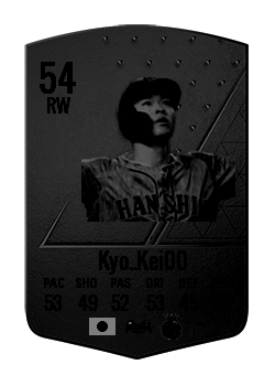Kyo_Kei00の選手カード
