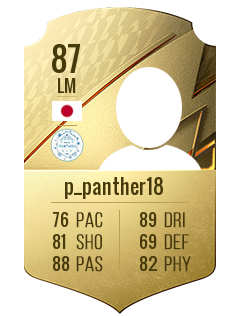 p_panther18の選手カード