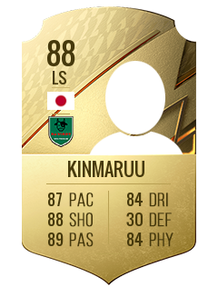 KINMARUUの選手カード