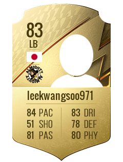 leekwangsoo971の選手カード