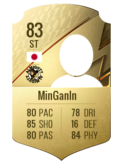 MinGanInの選手カード