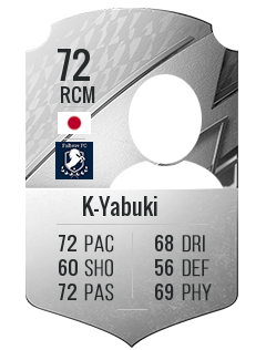 K-Yabukiの選手カード