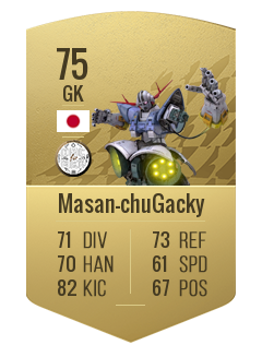 Masan-chuGackyの選手カード
