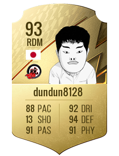 dundun8128の選手カード