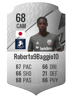 Roberto9Baggio10の選手カード