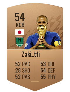 Zaki_ttiの選手カード