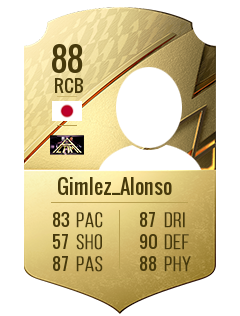 Gimlez_Alonsoの選手カード
