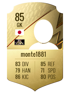 monte1881の選手カード