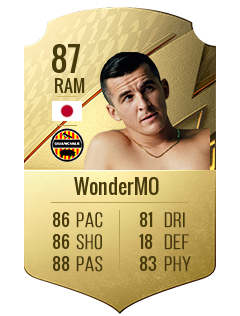 WonderMOの選手カード