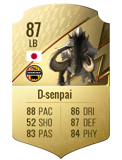 D-senpaiの選手カード