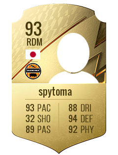 spytomaの選手カード
