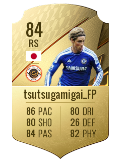 tsutsugamigai_FPの選手カード
