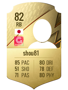 shou81の選手カード