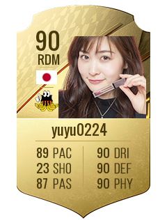 yuyu0224の選手カード