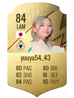 yuuya54_43の選手カード