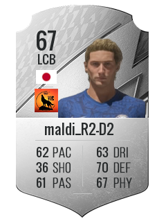 fc_maldini_3の選手カード