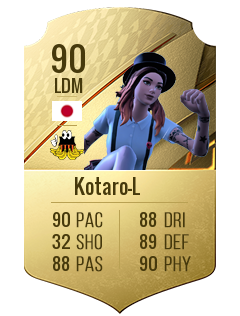 Kotaro-Lの選手カード