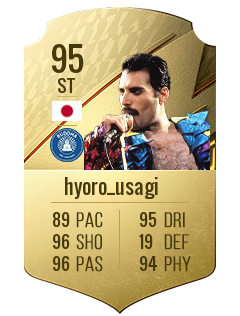 hyoro_usagiの選手カード