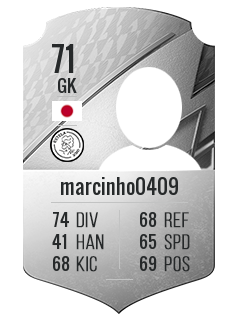 marcinho0409の選手カード