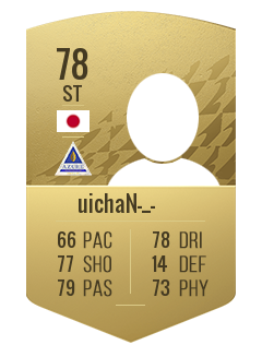 uichaN-_-の選手カード