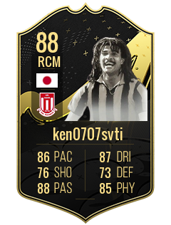 Card of ken0707svti