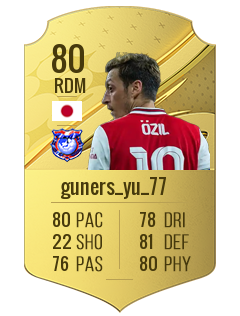 guners_yu_77の選手カード