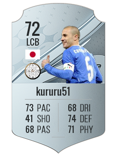 kururu51の選手カード