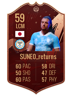 Card of SUNE0_returns