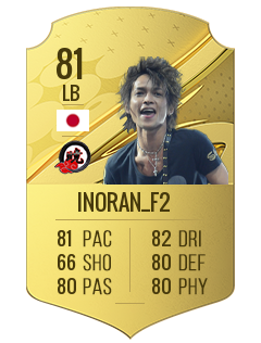 INORAN_F2の選手カード