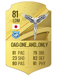 Card of OAO-ONE_AND_ONLY